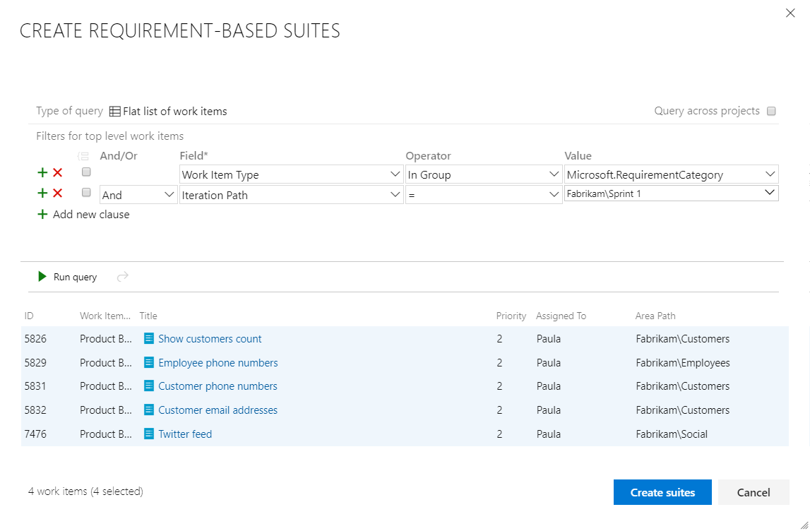 Creating Requirement-based test suites for each PBI in the Sprint Backlog in Azure Test Plans