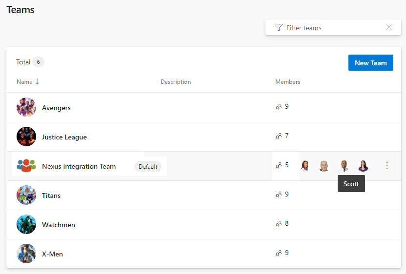 The Teams page in project settings listing all of the teams configured in the project, each with its avatar