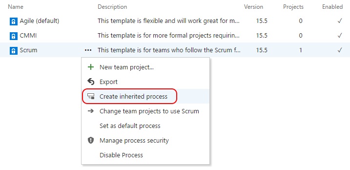 ProScrumProcess1