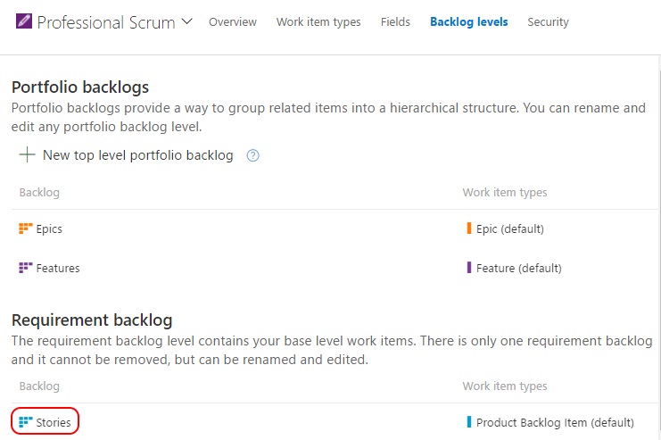 ProScrumProcess8