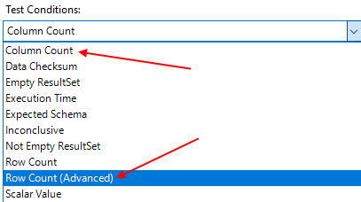 Test Conditions