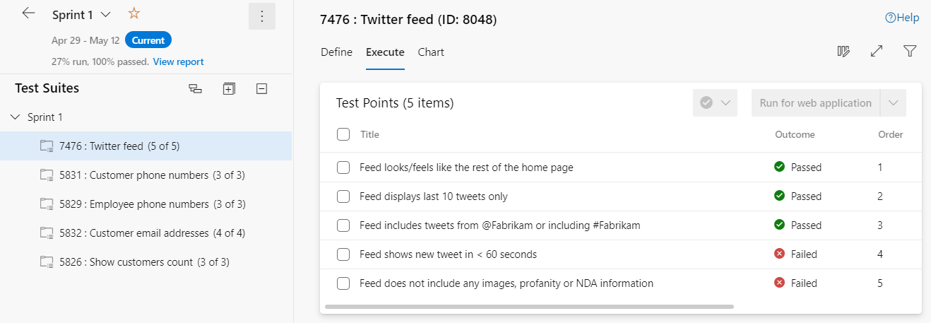 The Requirement-based suite visualization showing test progress for a single PBI in Azure Test Plans