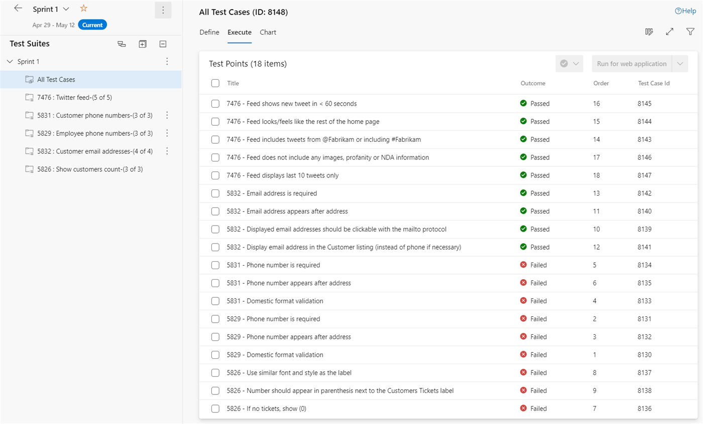 A Query-based suite listing all test cases for the current Sprint in Azure Test Plans