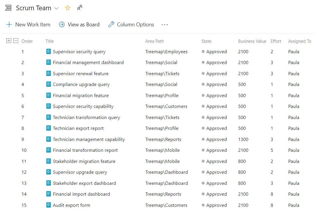 Product Backlog