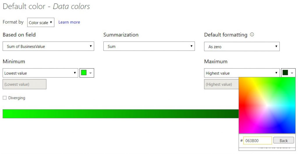Treemap Colors-1024x530