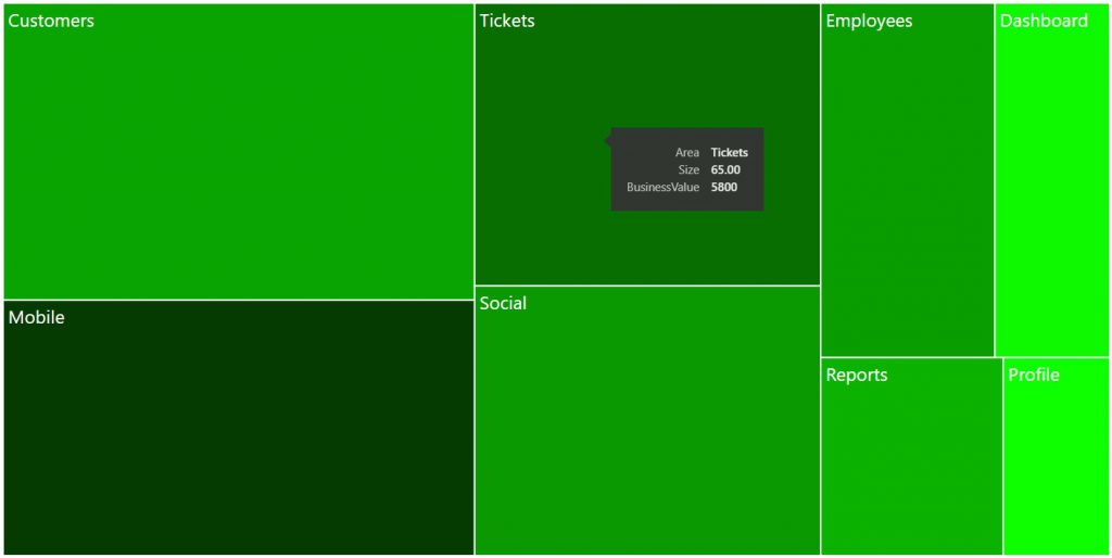 Treemap Final-1-1024x514