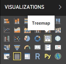 Visualizations