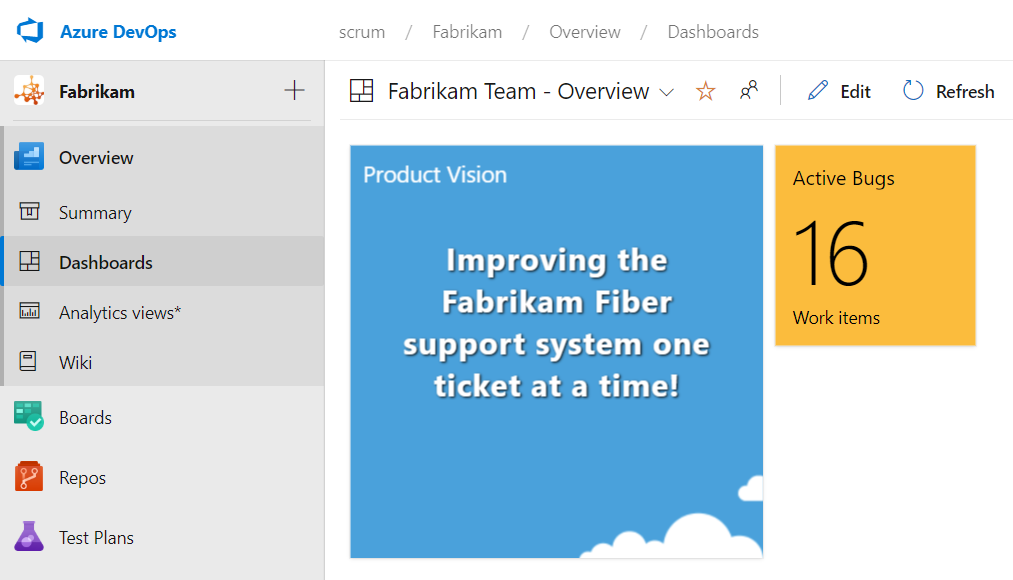 Query result widgets surfaced on an Azure Boards dashboard showing counts of work items