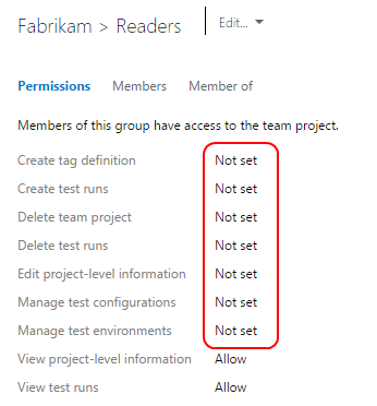 readers_permissions