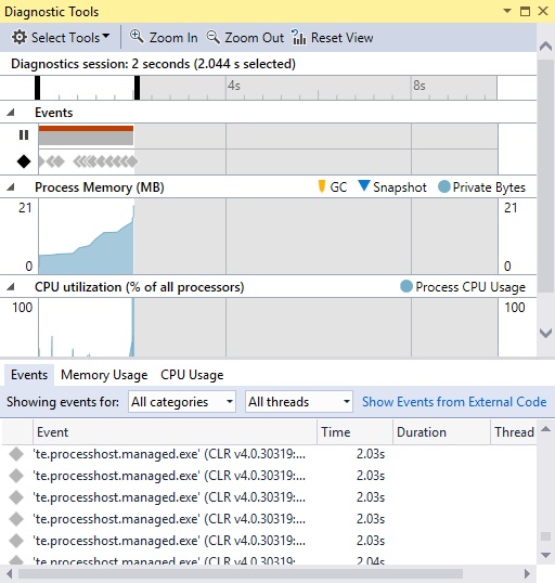 Visual Studio 2015 Diagnostic Tools window