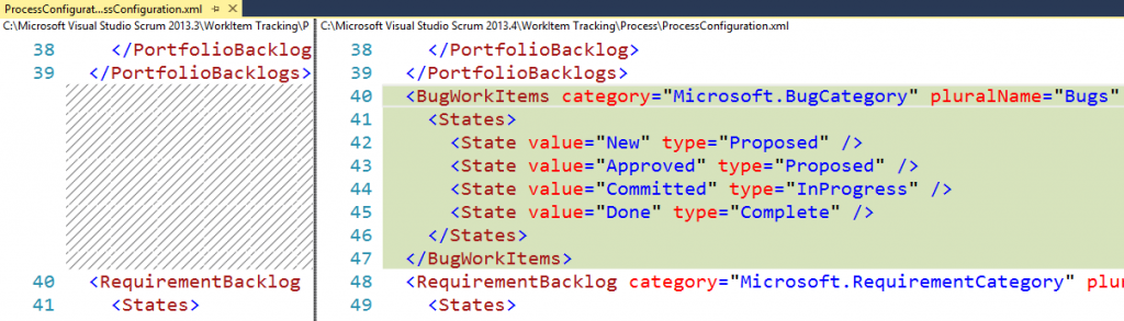 processconfigbugs