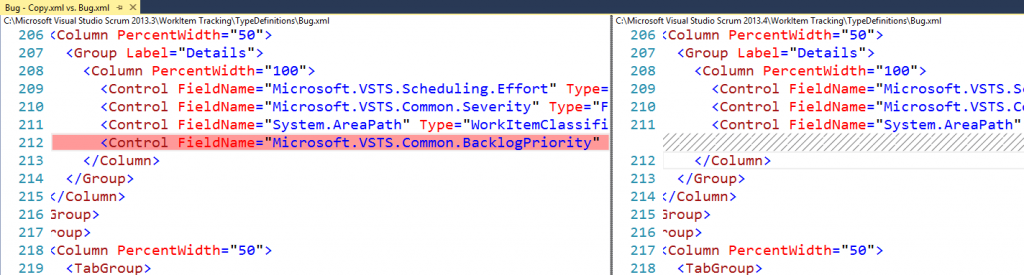 removedbacklogprioritybug