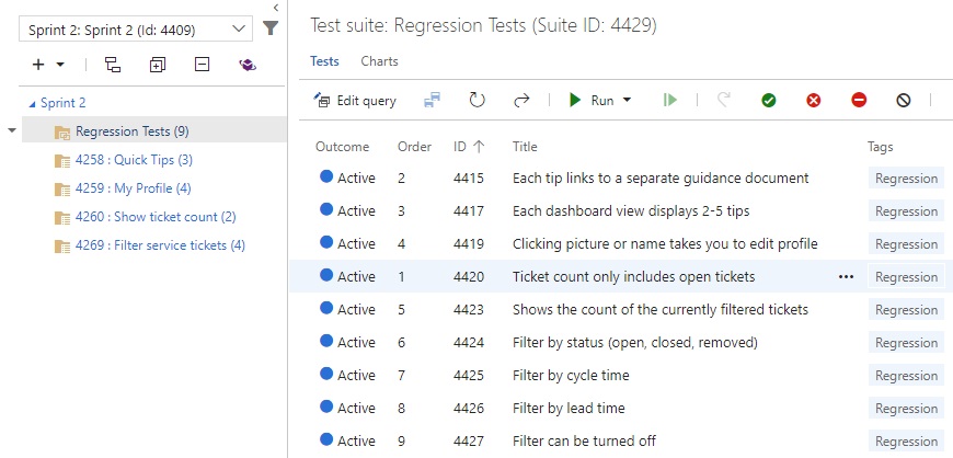 Regression Tests